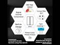 Samsung 653L Convertible Side By Side Refrigerator Review - Pros & Cons - Samsung 653 L Refrigerato