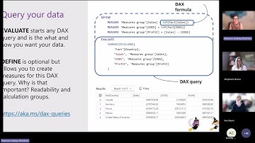 Unlocking DAX Query View in Power BI: Live Demo & Copilot Magic!