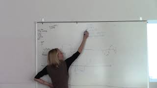 Tension Flow Labeling 2