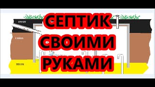 КАНАЛИЗАЦИЯ  ДЛЯ ДОМА ИЛИ ДАЧИ СВОИМИ РУКАМИ(КАК САМОСТОЯТЕЛЬНО СДЕЛАТЬ СЕПТИК НА СВОЁМ ДАЧНОМ УЧАСТКЕ., 2014-12-23T14:13:55.000Z)