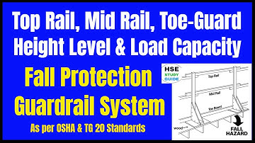 Top Rail / Mid Rail / Toe-guard / Load Capacity || Guardrail System As per OSHA & TG 20 Standards