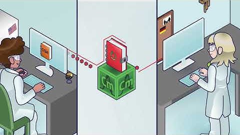 Thermo Scientific MAM 2.0 Connectivity