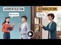 Authentication vs Authorization with Real-Life Examples| Authentication kya h #authentication #short