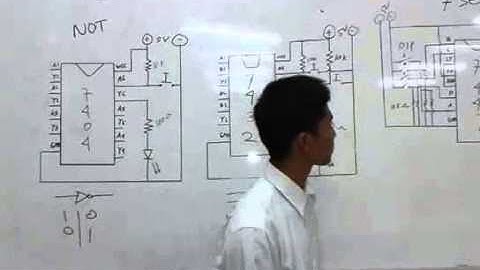 Rangkaian Gerbang Logika dan 7 Segment