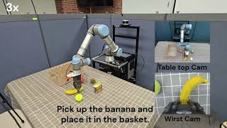 Fine tunning of Vision Language Action Model Using Teleoperation based Human Demonstrations