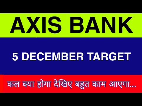 5 December Axis Bank Share | Axis Bank Share latest news | Axis Bank Share price today news