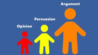 Opinion vs. Persuasion vs. Argument