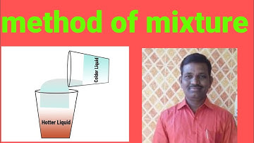 Method of mixtures for AP 10th class