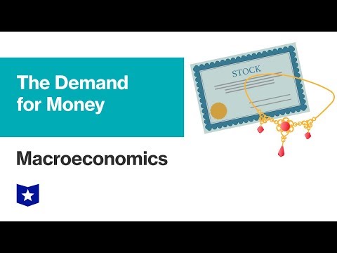 The Demand For Money | Macroeconomics