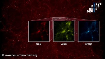 DEUS Full Universe, cosmological models comparison