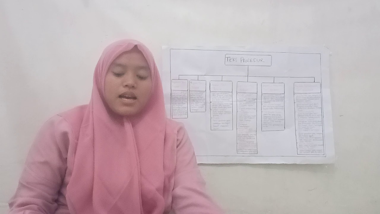 Teks prosedur 