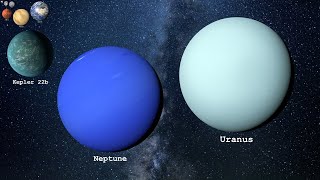 Planets and Stars size comparison (Alpha)