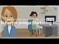 Na czym polega marketing 4c czyli marketing mix oczami klienta 