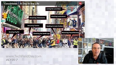 Couchbase Powers Diverse Industries with Personalized Experiences and Efficient Data Management