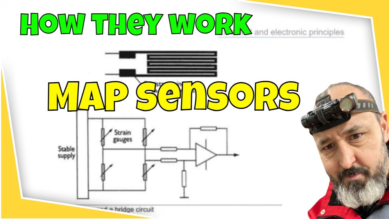 The Science Behind How Map Sensor Technology Works - YouTube