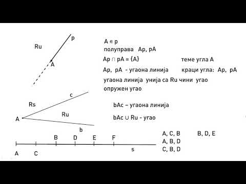 Video: Šta je poluprava u geometriji?