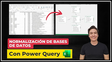 Normalización de Bases de Datos para Principiantes | Cómo Normalizar Con Power Query en Excel