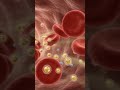 how to work medicine
