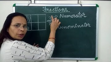 Numerator and Denominator ||What is numerator and denominator || Planet Maths