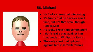 Ranking Wii Sports/Wii Sports Resort CPU Miis (Part 5)