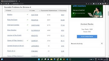 Game of piles ||  Slow Solution || Chef and Candies || Journey of the Knight || codechef long chall.