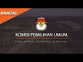 RANDAI KUANTAN SINGINGI | PEMILIHAN BUPATI DAN WAKIL BUPATI 2020 [part F]