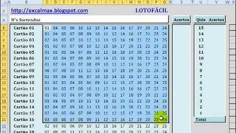 Conferidor cartelas de jogos da lotofácil