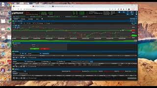 Webinar   Options Trading Using Lightspeed Web and Mobile Trading Platform   2023