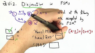 Disjunction In Fsms Solution - Programming Languages