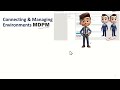 Microsoft Dynamics 365 Dataverse - Bulk Ingest from JSON file on SharePoint Folder Case Study1B