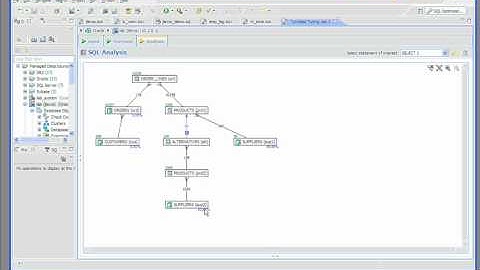 DB Optimizer takes on Jonathan Lewis