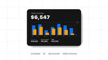 Modern Data Infographics