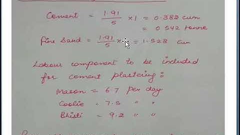 Analysis for Plastering and Pointing Works