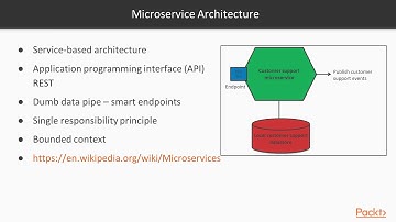 Building a Scalable Serverless Microservice REST Data API: The Course Overview| packtpub.com