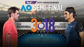 Get Ready For Wawrinka Vs Federer Australian Open 2017 SFs