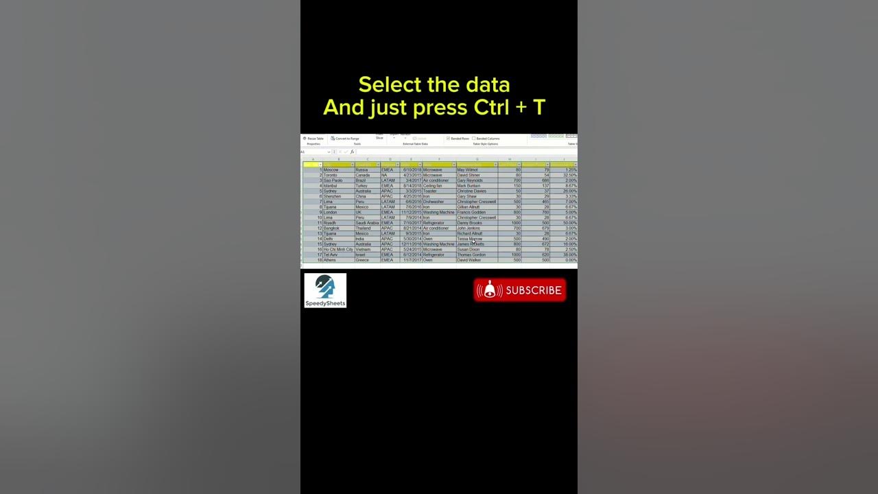 Convert Data Into Table In Excel youtubeshorts microsoftexcel convert-data-into-table-in-excel-youtubeshorts-microsoftexcel