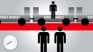 FXDD - The Psychology of Trading