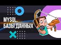 MYSQL (базы данных). Для чего нужны, как создавать и использовать?