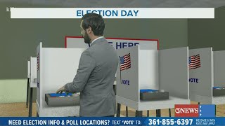 Alan Holt KIII South Texas Weather Forecast 11-03-2020
