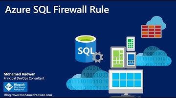 Azure SQL Firewall Rule