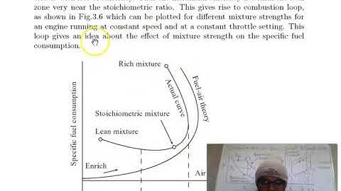 Comparison of Air-Standard and Fuel-Air Cycles-(Internal Combustion Engine)