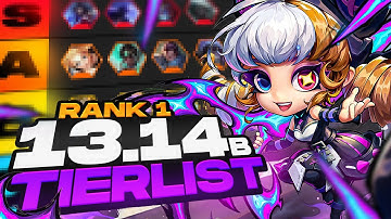 Rank 1’s Best Comps & Legends in Patch 13.14b and How to Play Them
