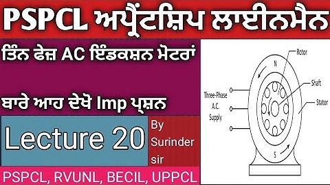 Three Phase AC Motor PSPCL apprenticeship lineman lecture 20mcq #pspcl #apprenticeship_iti #lineman