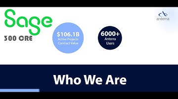 Reporting and Forecasting for Sage 300 CRE with the Anterra Platform