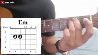 Tutorial Gitar: Pulang by Insomniacks (Chords dan Strumming)