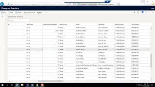 Data Entities in Dynamics 365 Finance and Operations