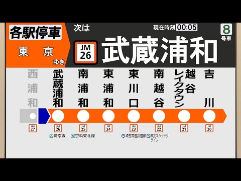 【架空LCD】JR武蔵野線 京葉線直通 府中本町→東京【全駅ﾅﾝﾊﾞﾘﾝｸﾞ対応】