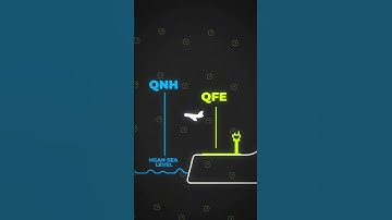 Understanding QNH, QNE, and QFE: Altimeter Pressure Settings Explained! 📏✈️#aviation #piloteducation