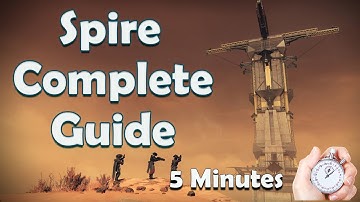 Destiny 2 Spire of The Watcher Complete Guide in 5 minutes.