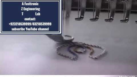 (Dori) looping cording Device